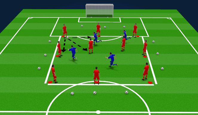 Football/Soccer Session Plan Drill (Colour): 10v4 Rondo