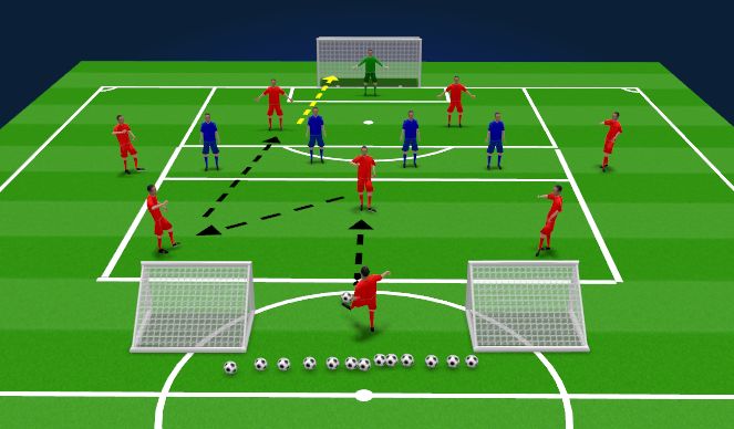 Football/Soccer Session Plan Drill (Colour): Breaking Lines to Combine