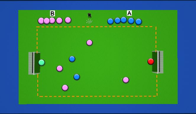 Hockey Session Plan Drill (Colour): Numbers Game