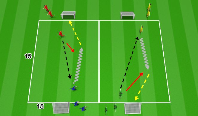 Football/Soccer Session Plan Drill (Colour): 1v1 Attacking 