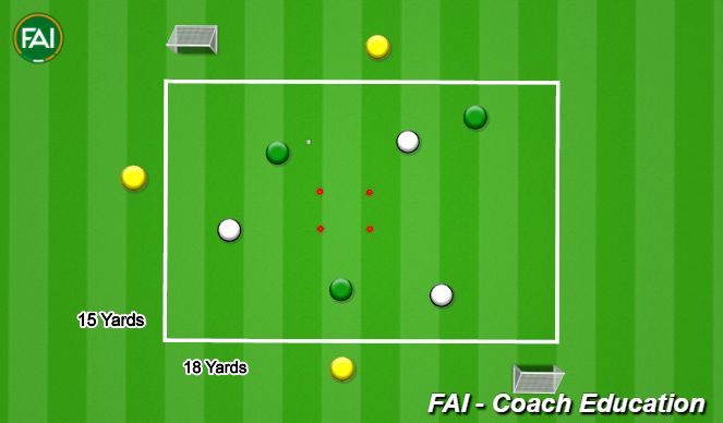 Football/Soccer Session Plan Drill (Colour): Screen 1