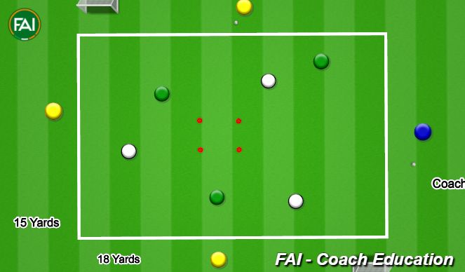 Football/Soccer Session Plan Drill (Colour): Animation 2