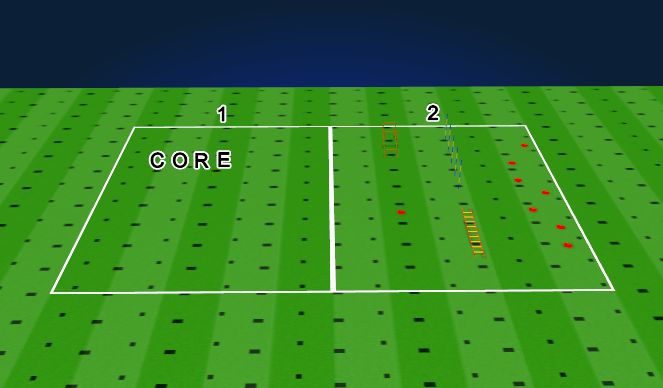 Football/Soccer: GK Session - Plyometrics/1v1 & Block Saves ...