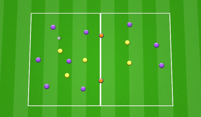 Football/Soccer Session Plan Drill (Colour): Possession