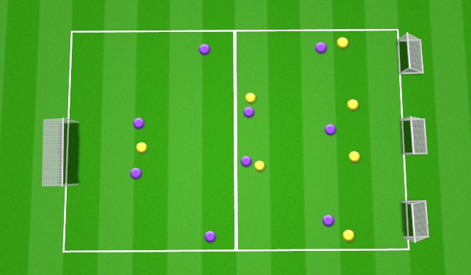 Football/Soccer Session Plan Drill (Colour): Small Game