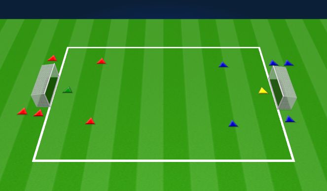 Football/Soccer Session Plan Drill (Colour): Conditioned Game: 2 vs 2 Transitional Game