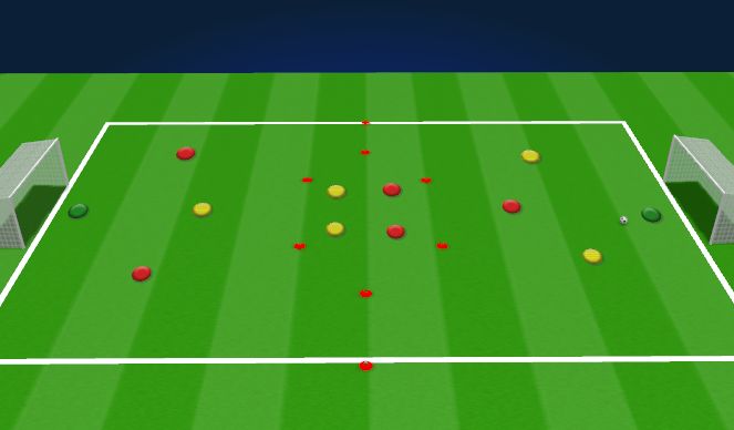 Football/Soccer Session Plan Drill (Colour): Mid Box 2v1-3v2