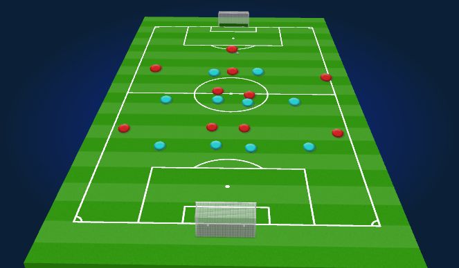 Football/Soccer Session Plan Drill (Colour): Winger in between our lines-OB steps and OM drops into back line