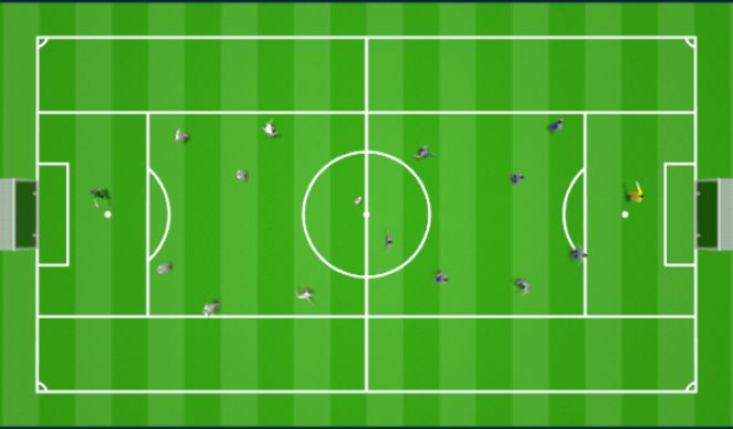 Football/Soccer Session Plan Drill (Colour): Possession Warm Up