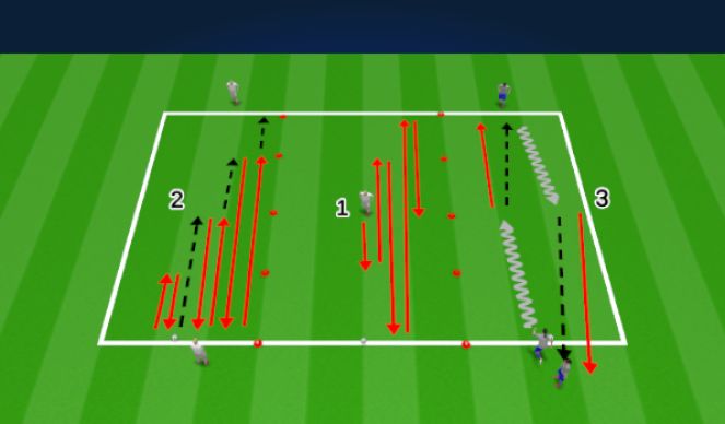 Football/Soccer Session Plan Drill (Colour): Dribble/Sprint Work