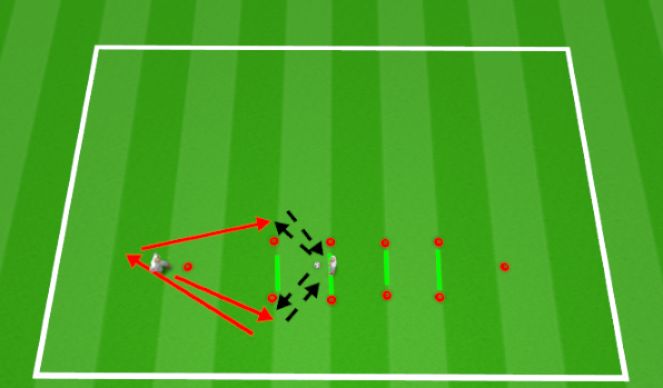 Football/Soccer Session Plan Drill (Colour): Ball Work