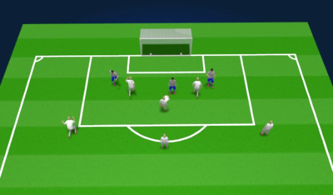 Football/Soccer Session Plan Drill (Colour): SSGs