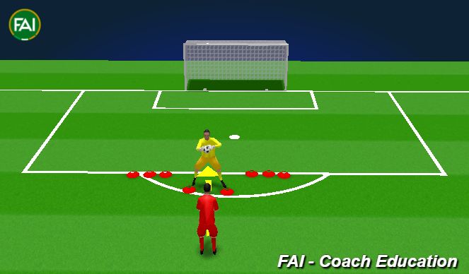 Football/Soccer Session Plan Drill (Colour): 1. FACE CATCH