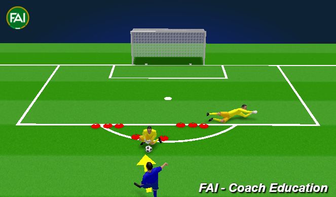 Football/Soccer Session Plan Drill (Colour): 5. FRONT SCOOP CATCH