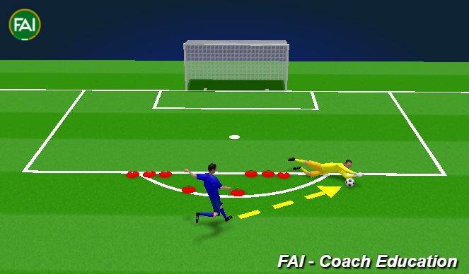 Football/Soccer Session Plan Drill (Colour): 4. LOW SAVE TO LEFT