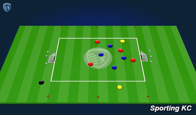 Football/Soccer: 4v4+2 Possession Direction Game (Wide Play) (Technical ...