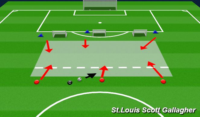 Football/Soccer Session Plan Drill (Colour): 3v3 to mini goals