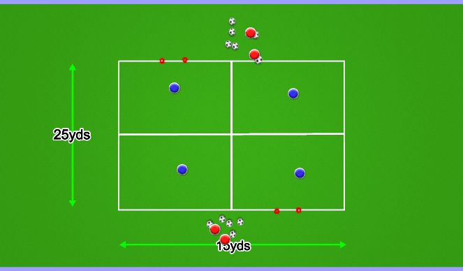 Football/Soccer Session Plan Drill (Colour): 1V1 to Gates