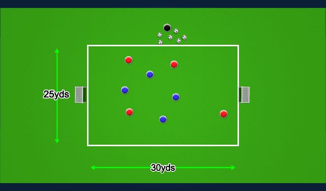 Football/Soccer Session Plan Drill (Colour): U7/U8 Final Game