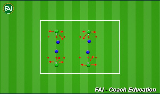 Football/Soccer Session Plan Drill (Colour): Dribbling and Changing Direction 