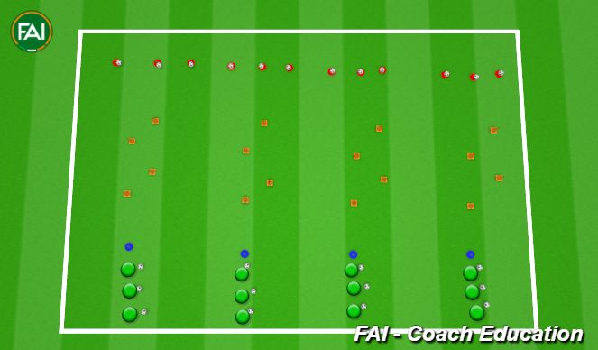 Football/Soccer Session Plan Drill (Colour): Dribbling Fun Game