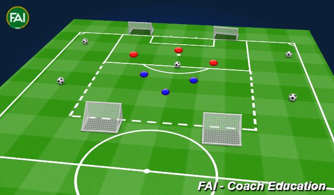 Football/Soccer Session Plan Drill (Colour): SSG 3v3