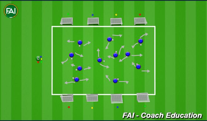 Football/Soccer: Corofin (Technical: Dribbling and RWB, Beginner)