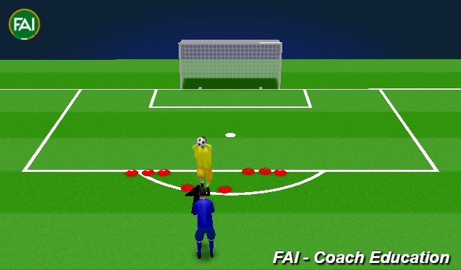 Football/Soccer Session Plan Drill (Colour): STEP 3 - HIGH CATCH