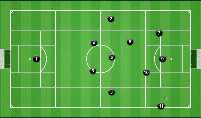 Football/Soccer Session Plan Drill (Colour): Possession on the ball