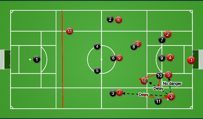 Football/Soccer Session Plan Drill (Colour): Transition to off ball