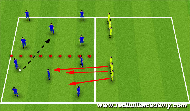 Football/Soccer Session Plan Drill (Colour): Conditioned possession game