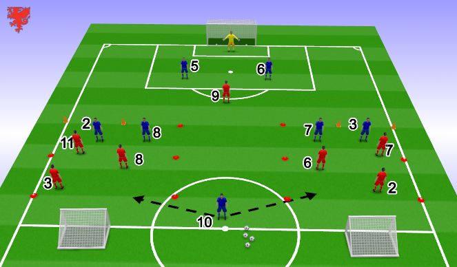 soccer position numbering