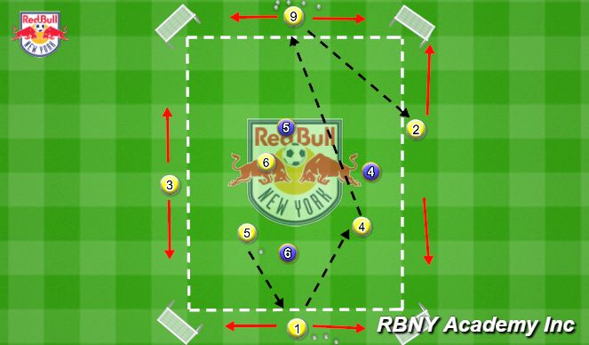 Football/Soccer Session Plan Drill (Colour): Rondo 7v3