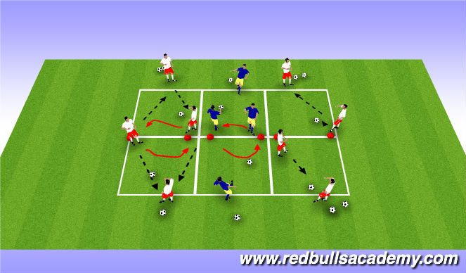 Football/Soccer Session Plan Drill (Colour): Passing/receiving technical.