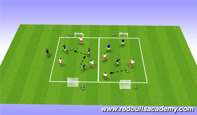 Football/Soccer Session Plan Drill (Colour): Small sided game.