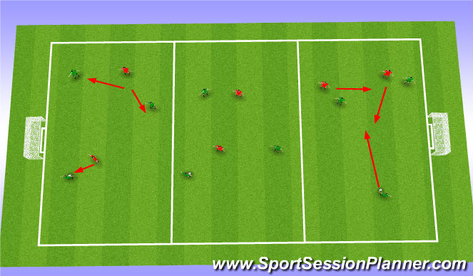 Football/Soccer Session Plan Drill (Colour): Drill