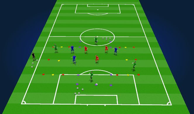 Football/Soccer Session Plan Drill (Colour): Activity 1-Modified