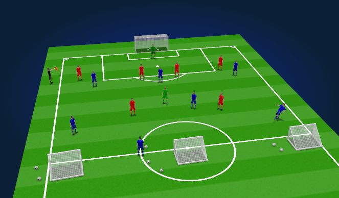 Football/Soccer Session Plan Drill (Colour): Activity 2-Game Format