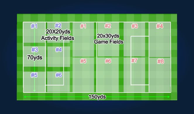 Football/Soccer Session Plan Drill (Colour): Field Layout24