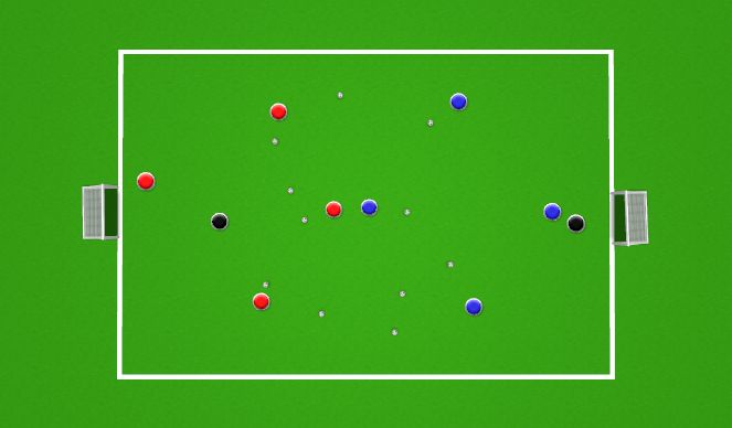 Football/Soccer Session Plan Drill (Colour): Final Game