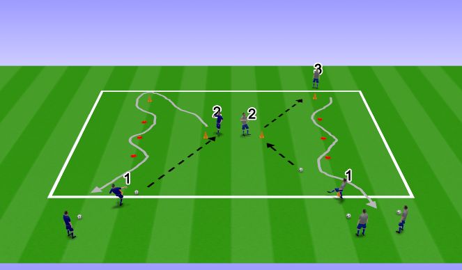 Football/Soccer Session Plan Drill (Colour): Technical- Passing/Dribbling