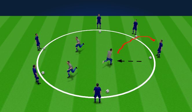 Football/Soccer Session Plan Drill (Colour):  Moving, Receiving & Passing Circle 