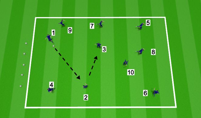 Football/Soccer Session Plan Drill (Colour): Number Sequence passing