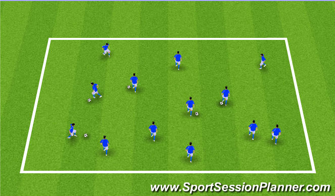 Football/Soccer Session Plan Drill (Colour): Technical Warm-up