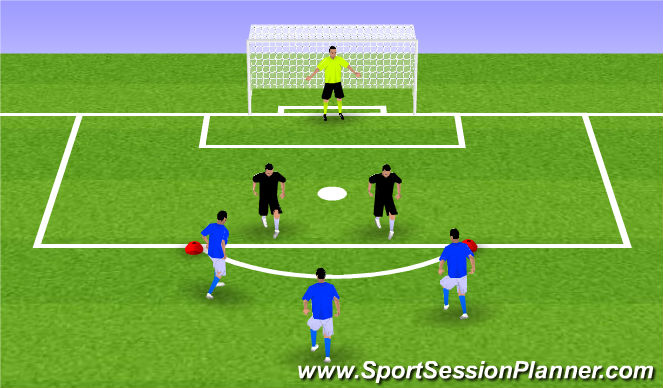 Football/Soccer Session Plan Drill (Colour): 3v2