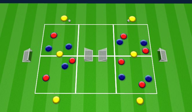 Football/Soccer Session Plan Drill (Colour): Screen 1