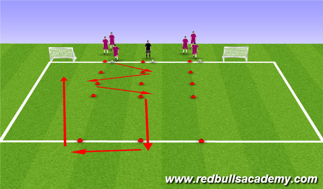 Football/Soccer Session Plan Drill (Colour): Dribbling/Relays