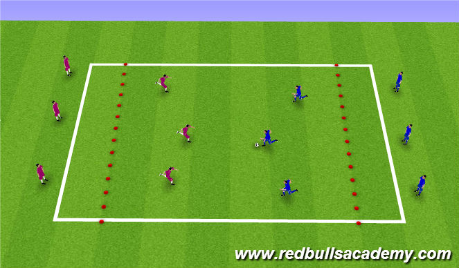 Football/Soccer Session Plan Drill (Colour): Attacking End Zone