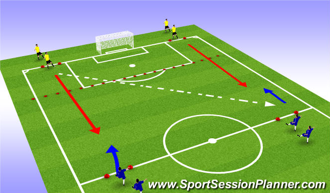 Football/Soccer Session Plan Drill (Colour): intercepting and clearances 2v2