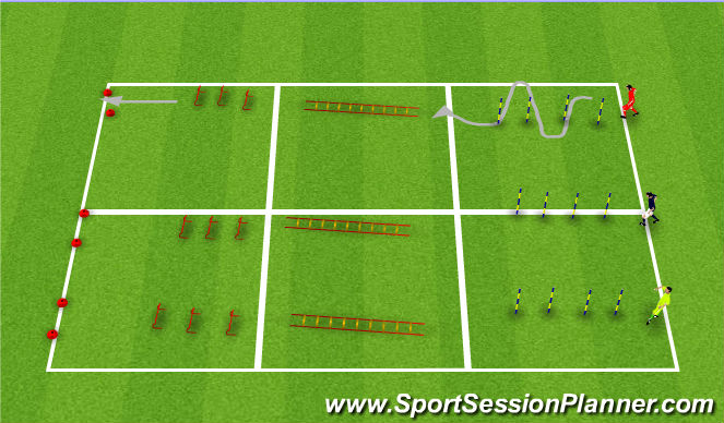 Football/Soccer Session Plan Drill (Colour): AGILITY WORK